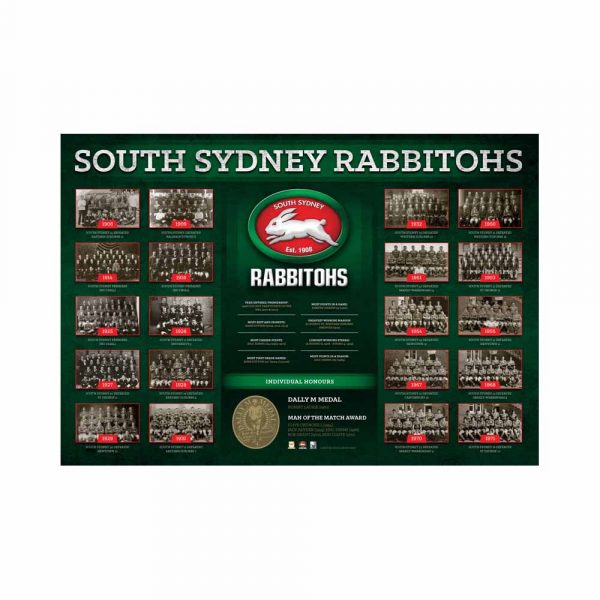 SOUTH SYDNEY RABBITOHS NRL PREMIERSHIP HISTORICAL SERIES PRINT